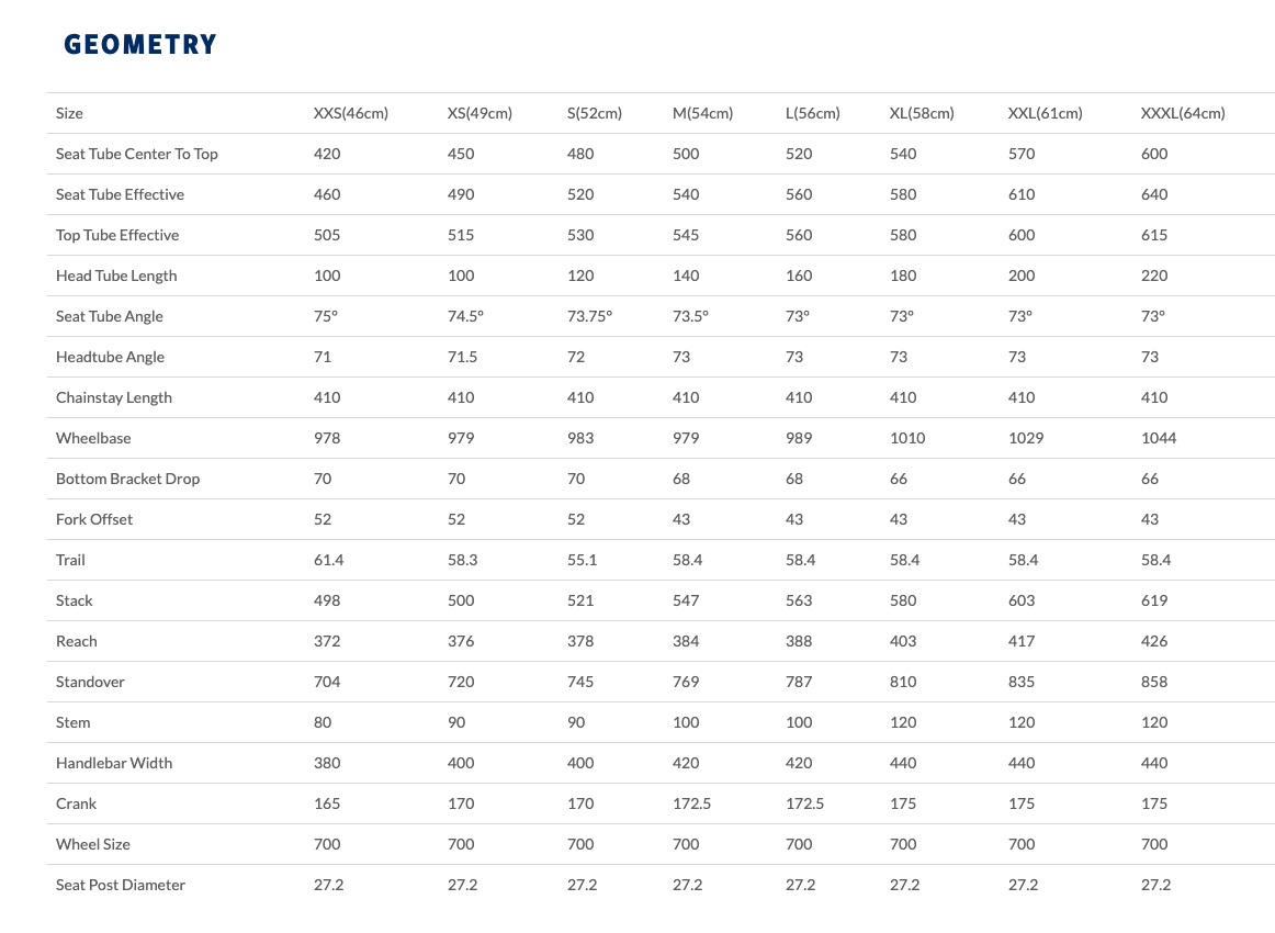 fuji absolute bike size chart